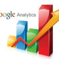 google analytics